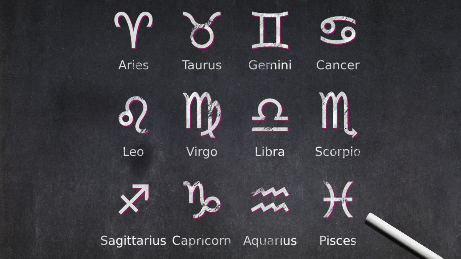 Quién juega contigo según tu signo zodiacal